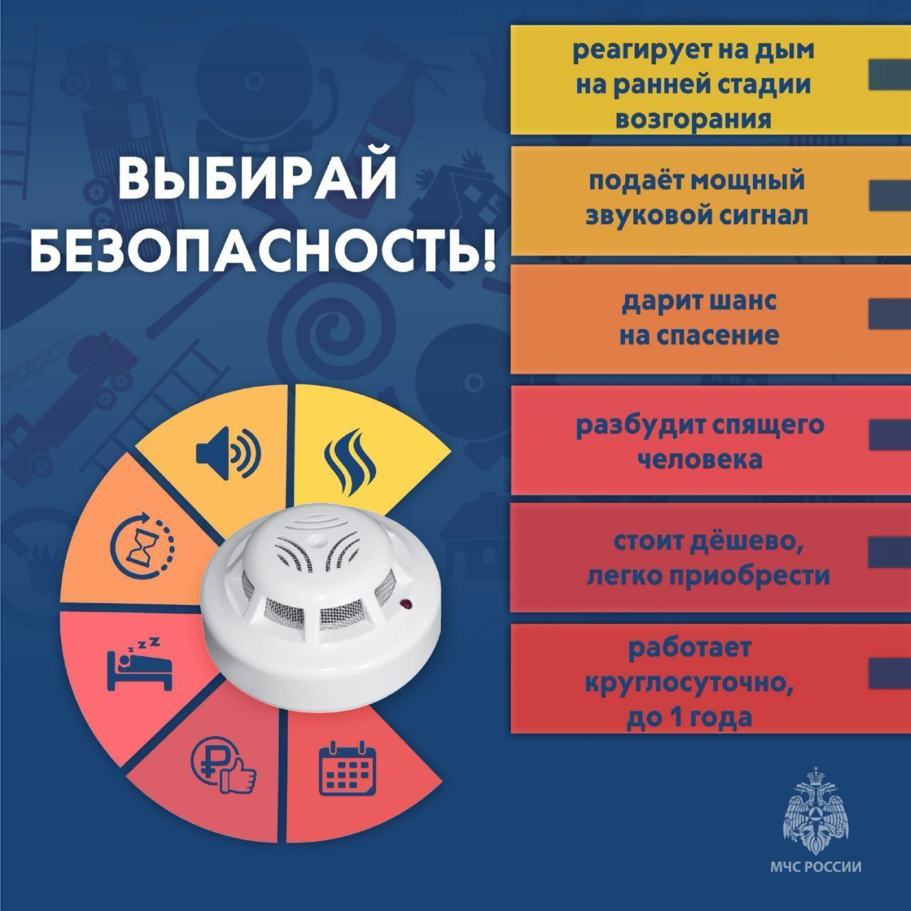 оперативная обстановка на 07.01.2024г 