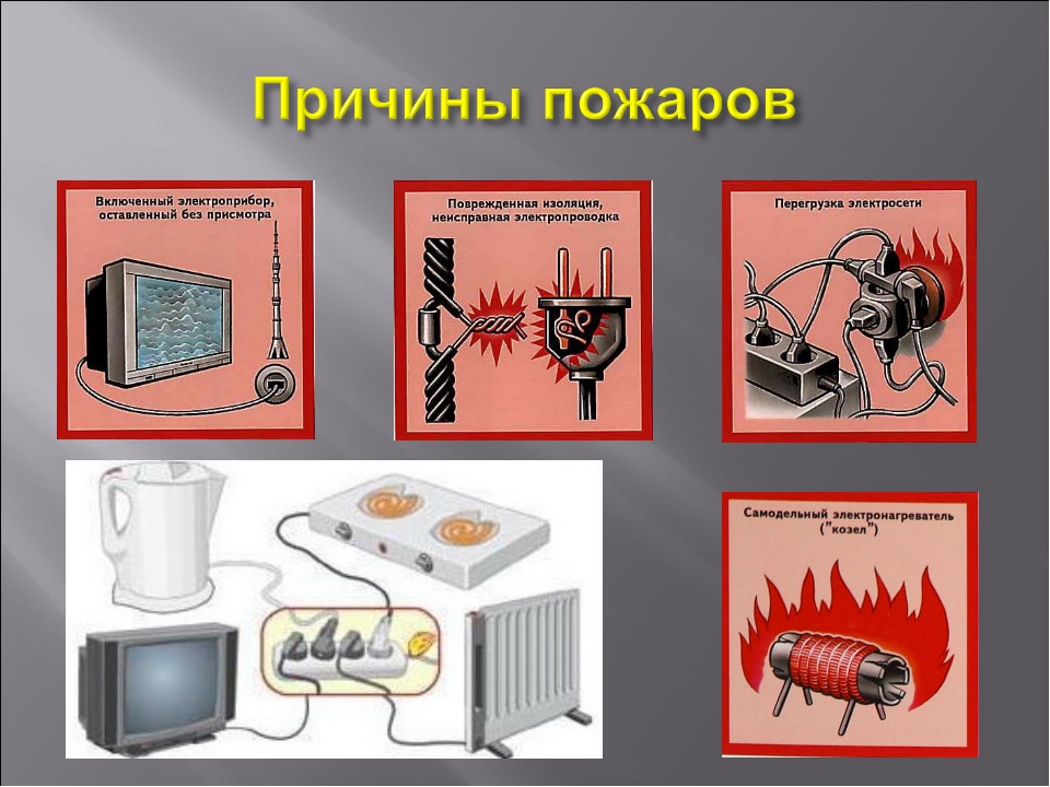 оперативная обстановка